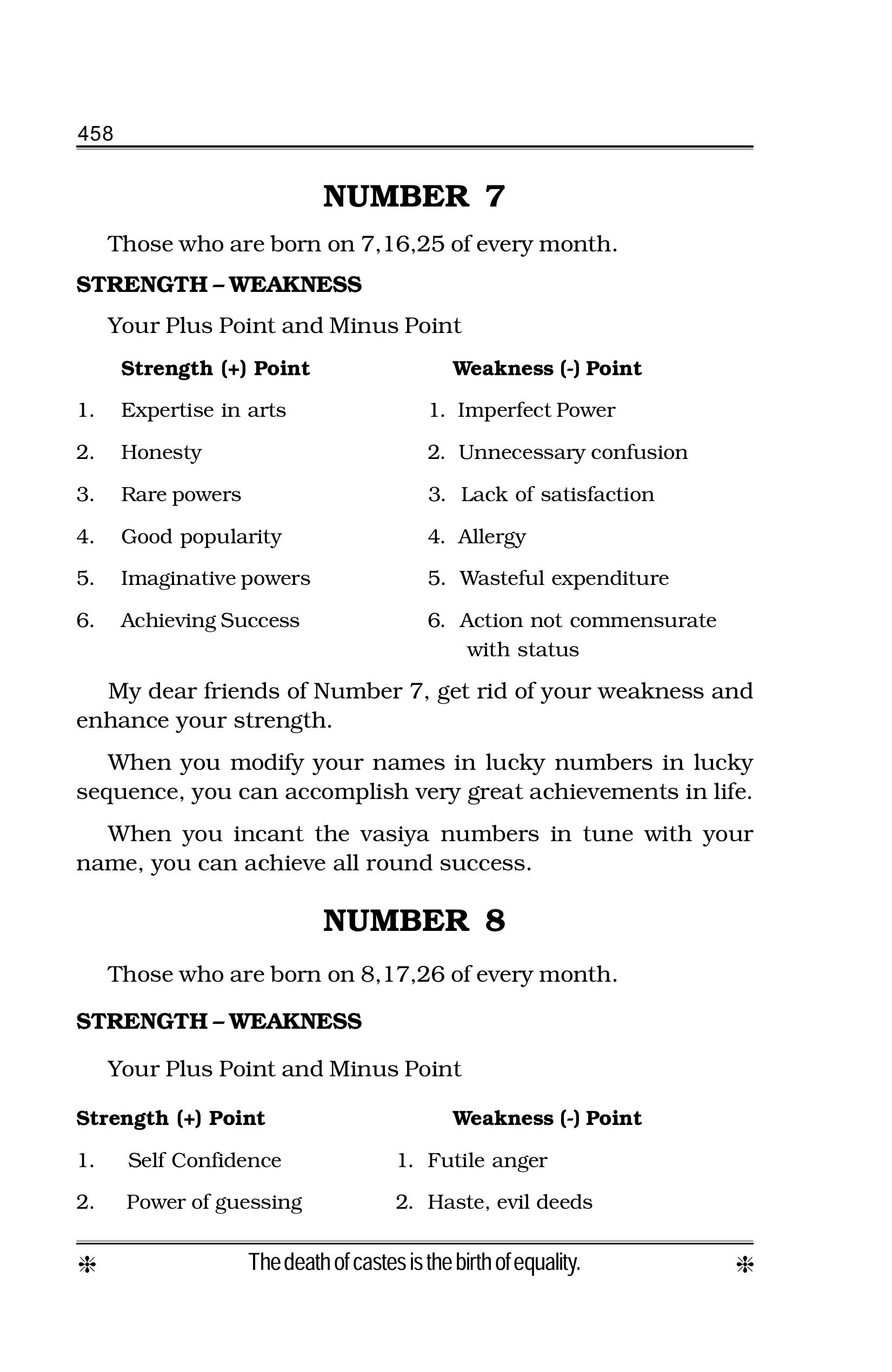 Strength & Weakness